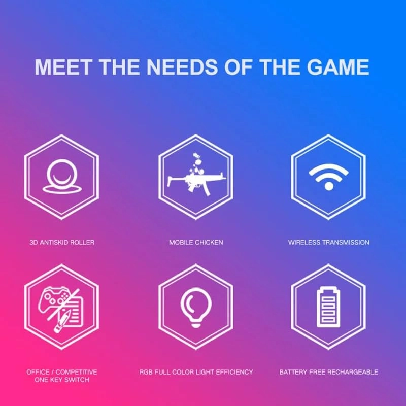 Wireless Gaming Mouse - 2.4G Wireless