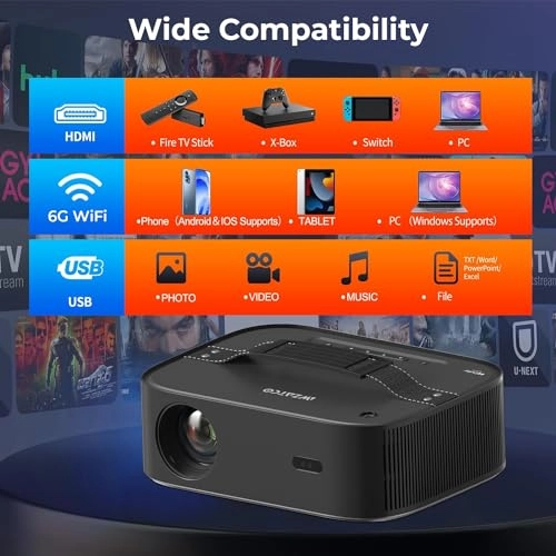 Alpha Xtreme 86W 1500 ANSI