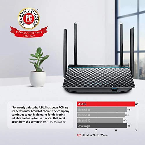 RT-ACRH13 - 1267 Mbps 802.11ac