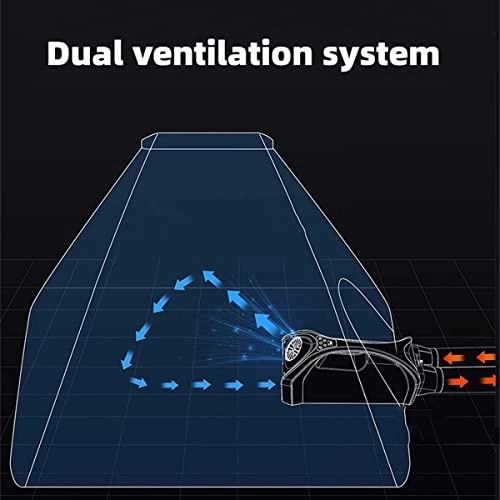 Portable Camping Air Conditioner - 2350 BTU 3 Wind Speed 16°C-30°C