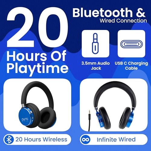 BT2200 Plus - Wireless Headphone