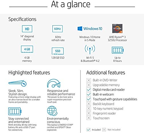 Notebook - 14'' 512GB 16GB Ryzen 3 3250U