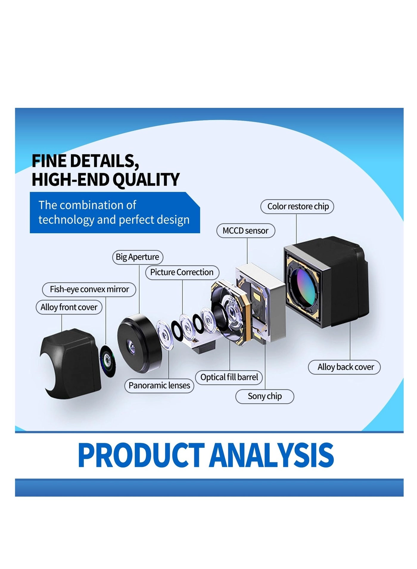 Car Reversing Camera - Night vision