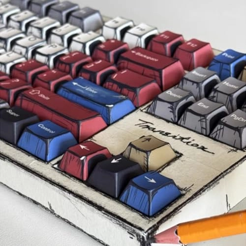 Retro Manga PBT Keycaps - Wired