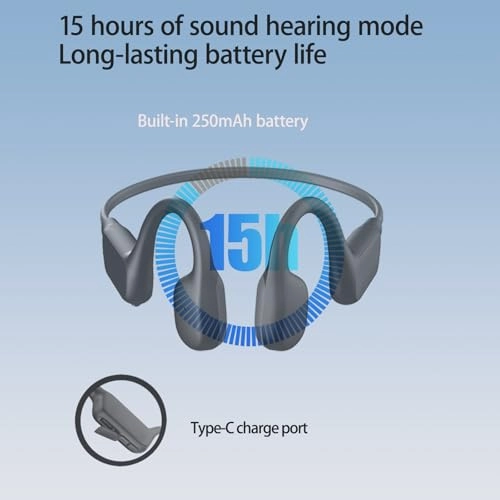SoneHearing S1 Wireless Headphone