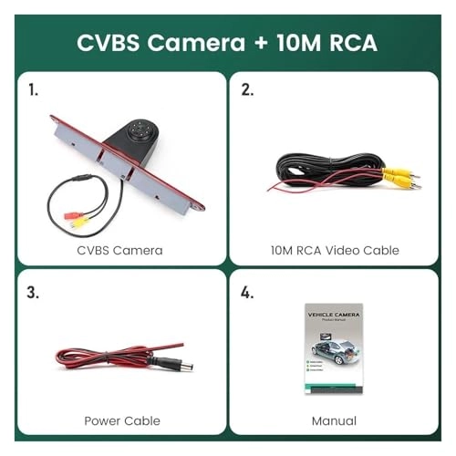 Rear View Camera Fisheye - Night vision Wired 1080P