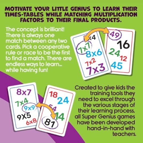 Super Genius: Multiplication 2 - Card Game