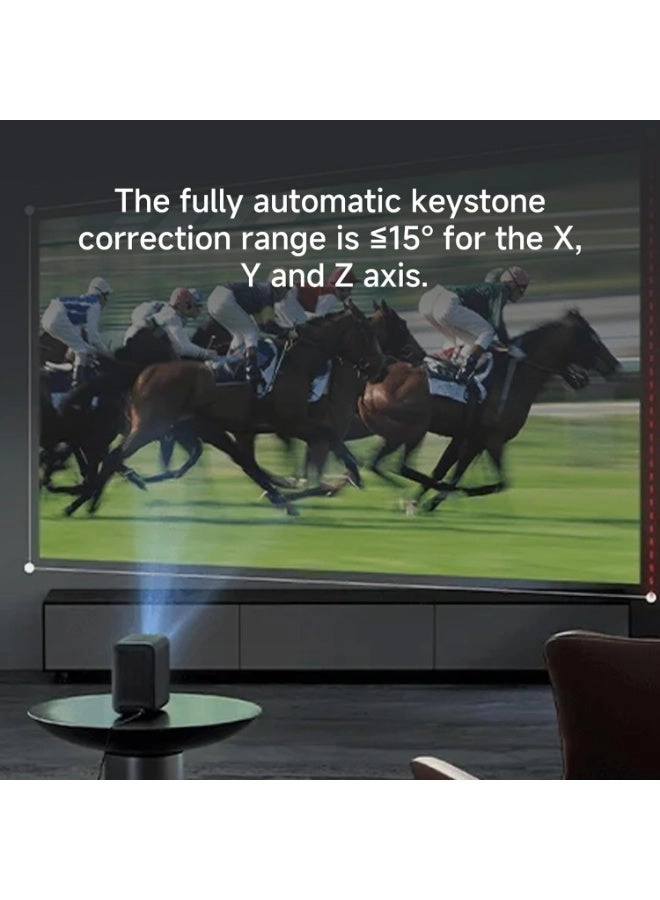 L1 Pro - 400 ISO Lumens 1080p