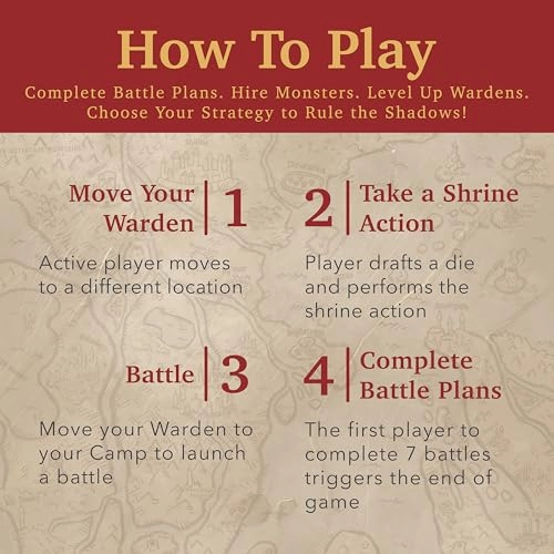 Shadow Kingdoms of Valeria