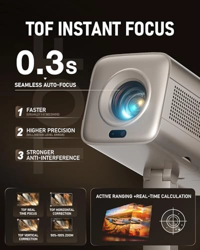 Ht3500 K3 600 ANSI Lumens