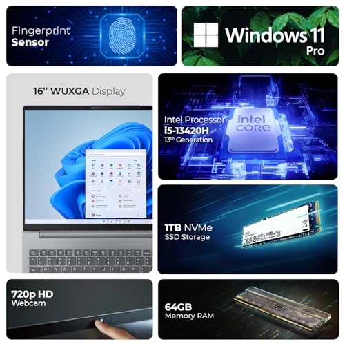 Thinkbook 16 G6 - 16'' i5-13420H 64GB DDR5 1TB NVMe