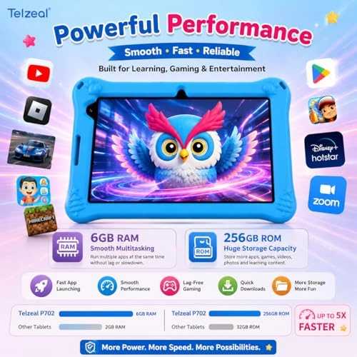 P701 - 256GB 7"
