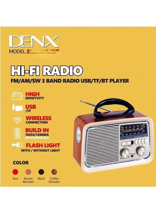 DX2427 - Portable radio