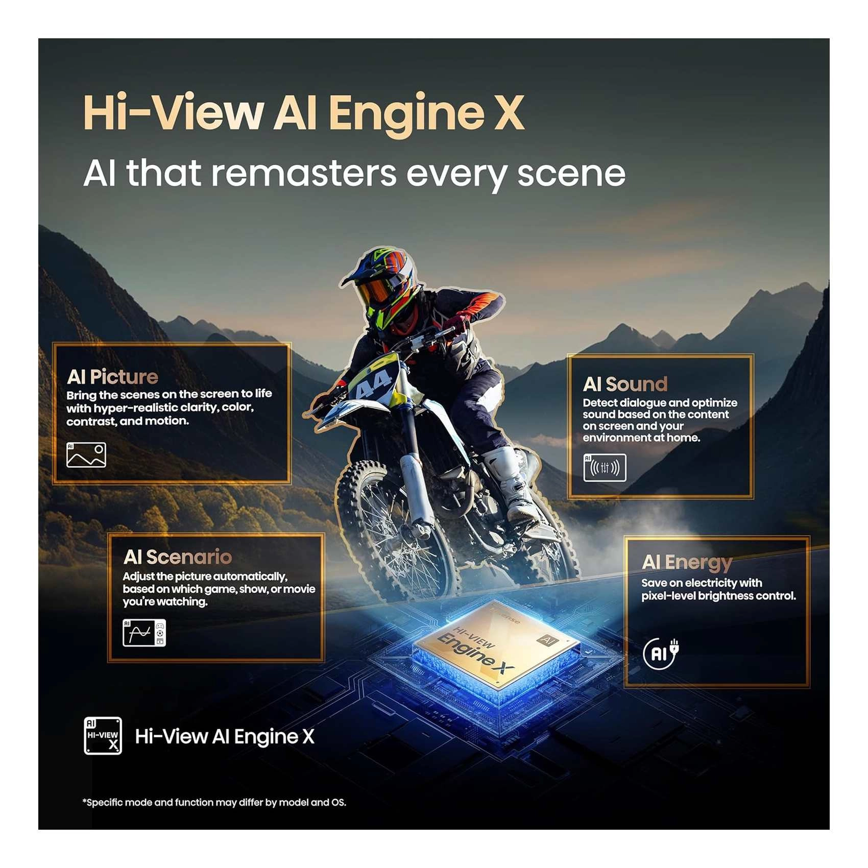 116UX - 116 Inches