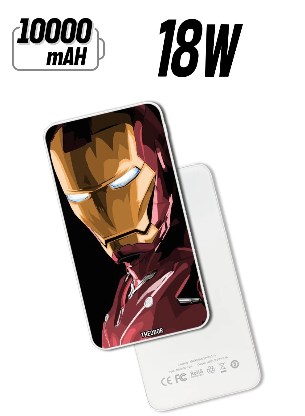 PPBA250 - 10000 mAh 18W PD Quick Charging 3.0