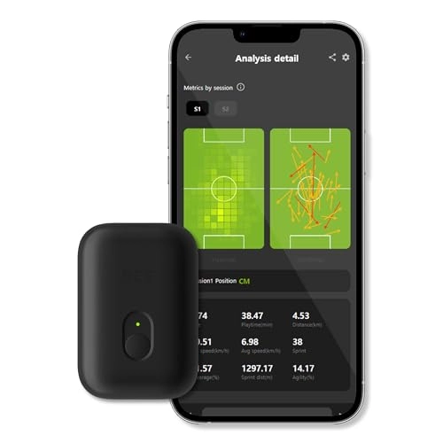 Pro2 - Extra Small Matte Black