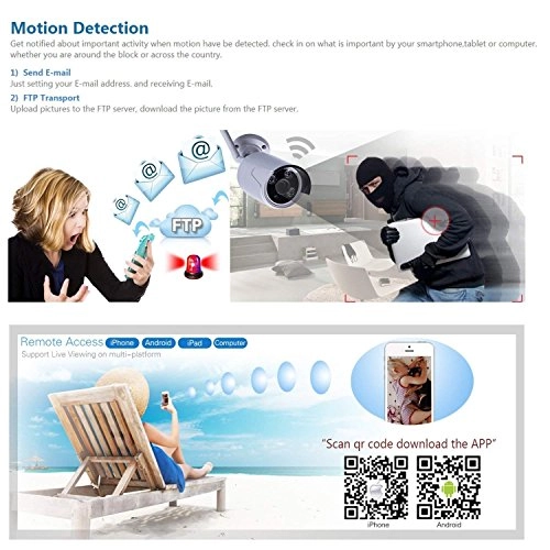 4CH DVR + Bullet Camera - 8pcs 1080P/2.0MP