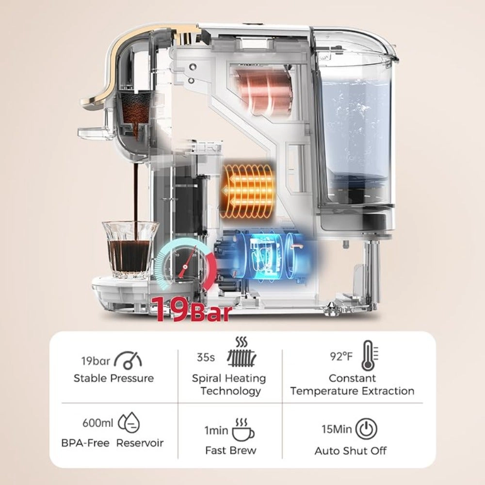 MK-603 - 4-in-1 Hot/Cold DG* Nes* Compatible