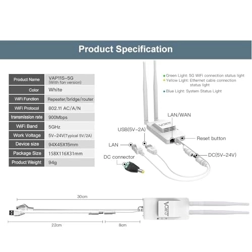 VAP11S-5G - 868 Megabytes Per Second 801.11ac, 802.11a, 802.11n