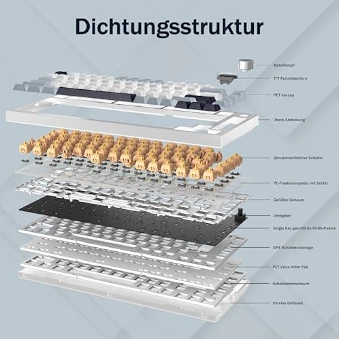 X820 ULTRA - Wired/Wireless