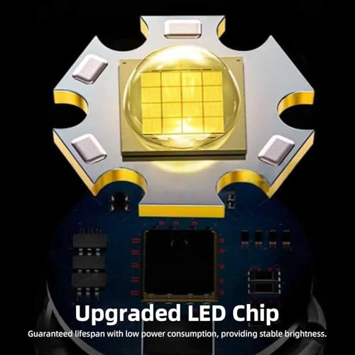 Dive Light - IPX8 USB C Power Display