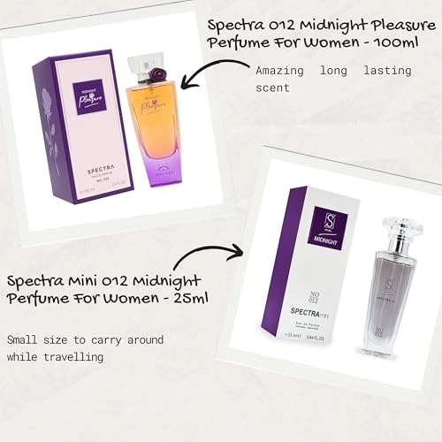 Midnight Eau de Parfum 25ml