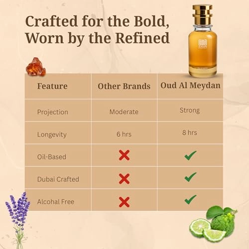 Royaal Bluued - 100 ML