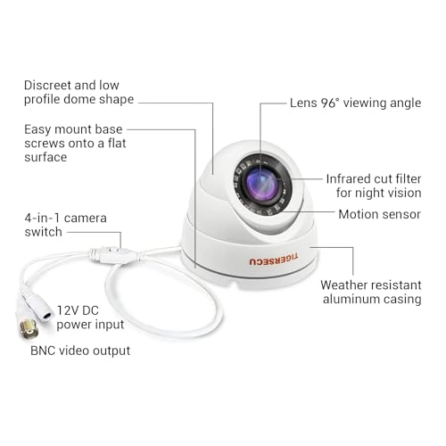 TS-TVI1080P-D02W-T2.0MN-4IN1-2.8