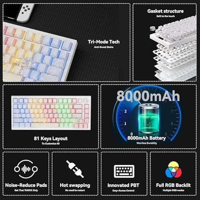 F99 Pro - Wired/Wireless