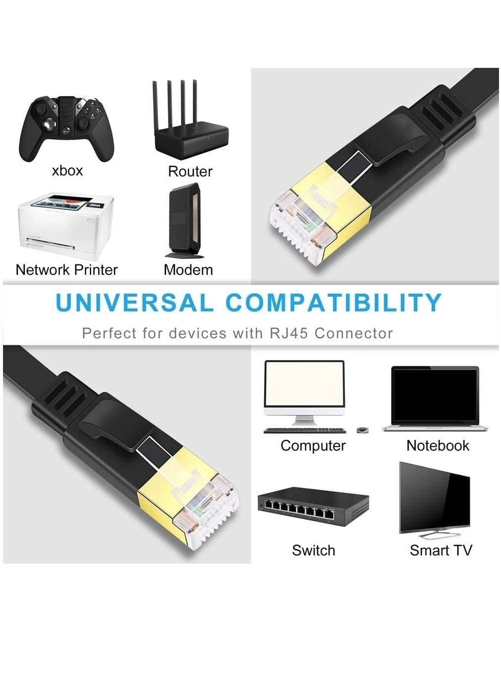 Cat7 Ethernet Cable - 20 m