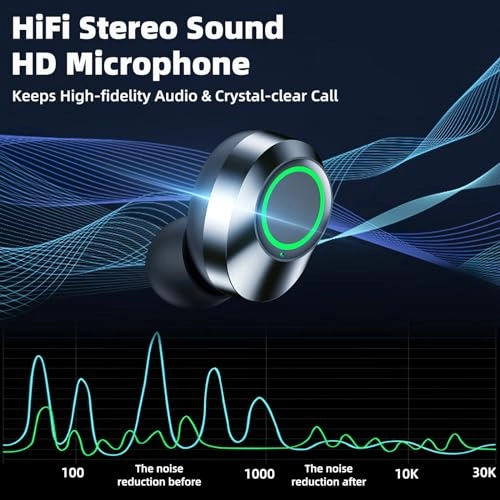 755752484003 Wireless Earbud