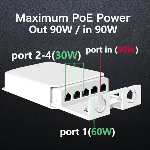 PoE Extender - up to 60 W 4 IEEE802.3af/at 100 Mbps
