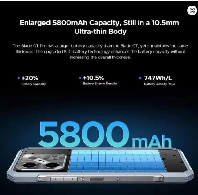 Blade GT Pro - 32GB 512GB