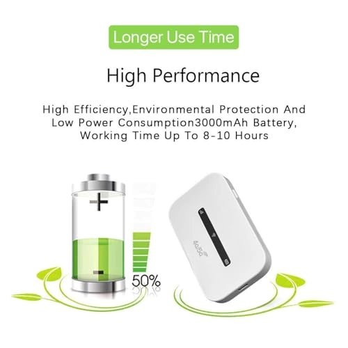 Portable WiFi Hotspot - 4G 5G LTE 802.11n 150Mbps