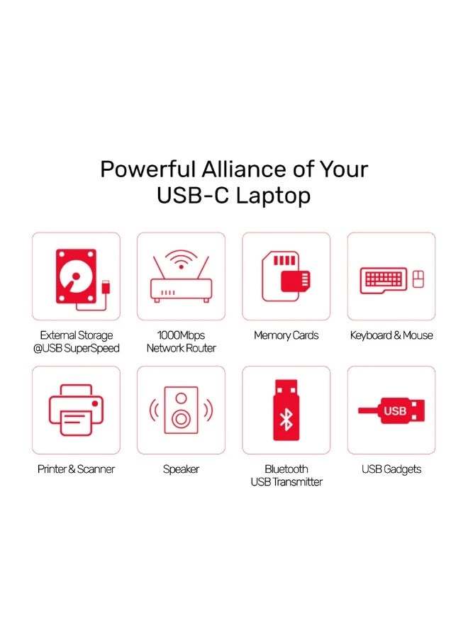 D1113A - 9-in-1 USB-C Hub 3x USB-A 5Gbps HDMI 4K@30Hz PD 100W
