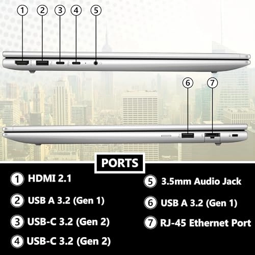ProBook 460 G11 - 16'' Ultra 7-155U 64GB DDR5 1TB NVMe