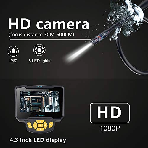 Dual Lens Inspection Camera - 3.9MM/5.5MM/8mm/14.5MM 1M/5M/10M/20M