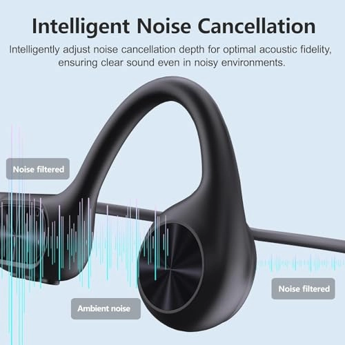 X7pro Wireless Headphone