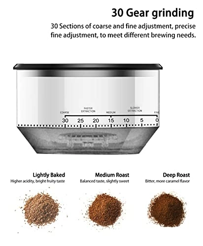 7847448 - Keep Warm One-Touch Control