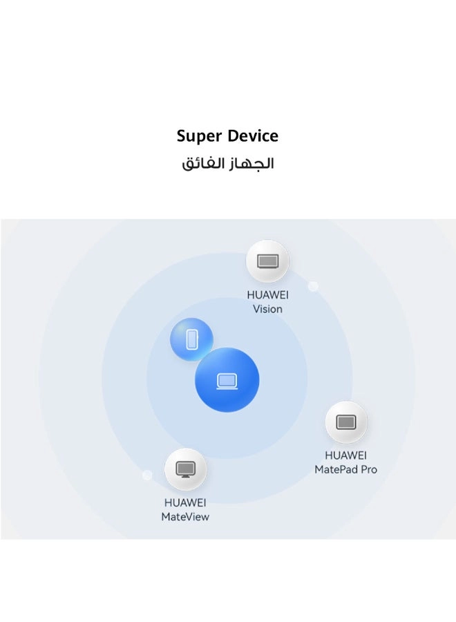 MateBook D 16 MitchellG-W5611D - 16'' i5-13420H 16GB DDR4 1TB SSD