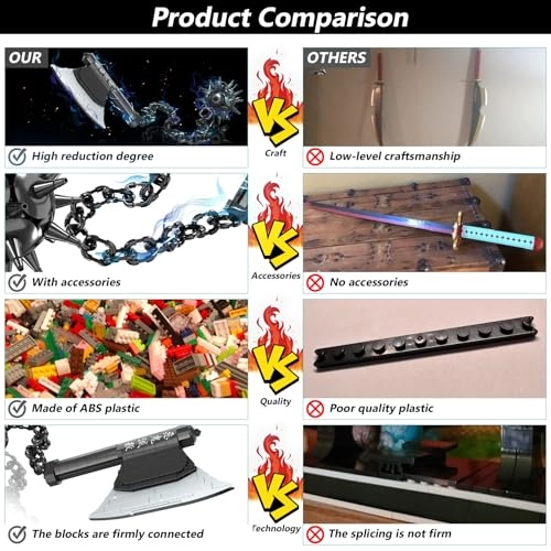 Demon Anime Sword Building Set - Gyomei Himejima 779 pcs