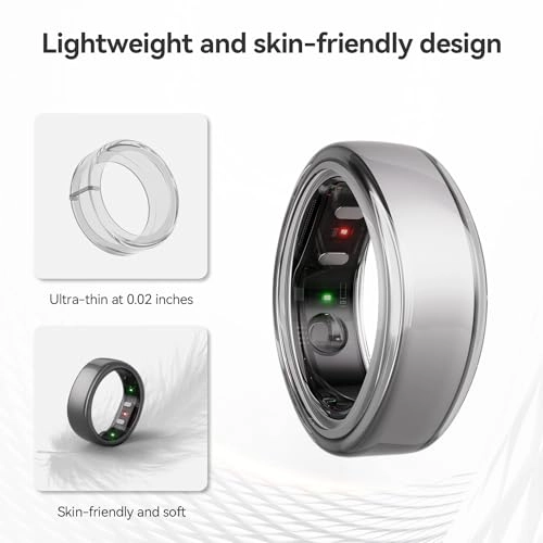 Ring Protector - Transparent