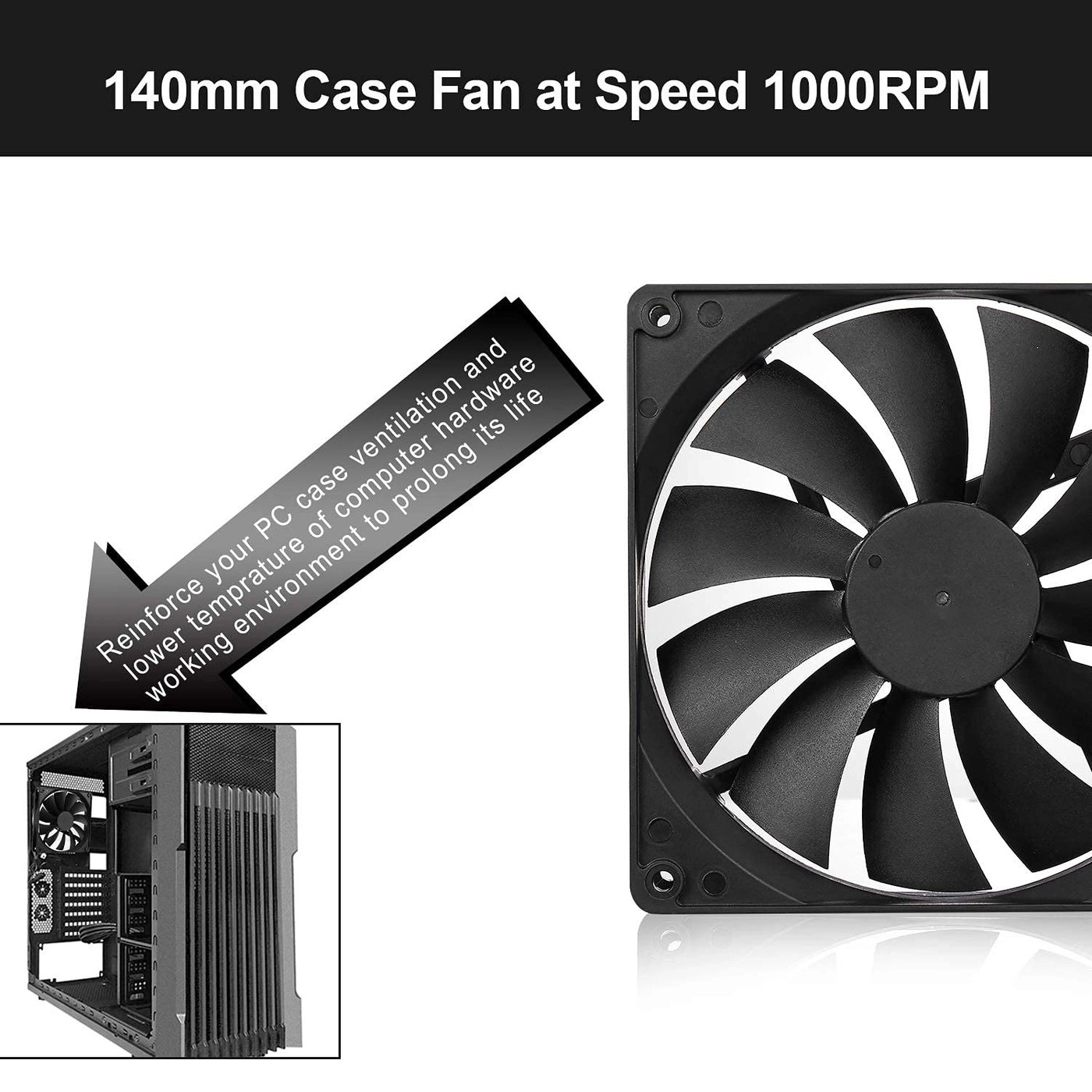 PC Case Fan - 2-Pack 140mm