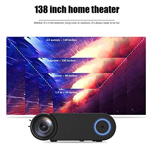 Portable Micro Projector - 1280 x 720 pixels