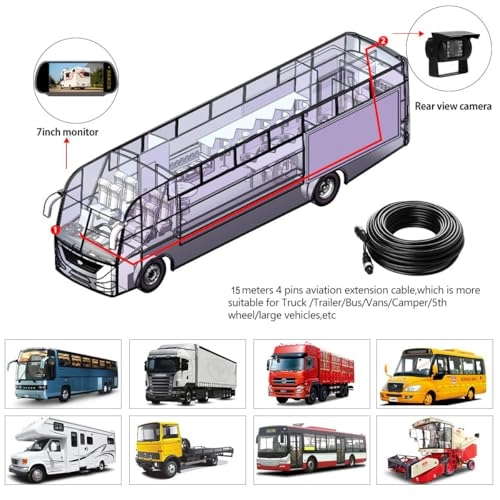 4Pin Rearview Camera - Night Vision 628x586pixles + 7" TFT LCD Monitor - 800x480