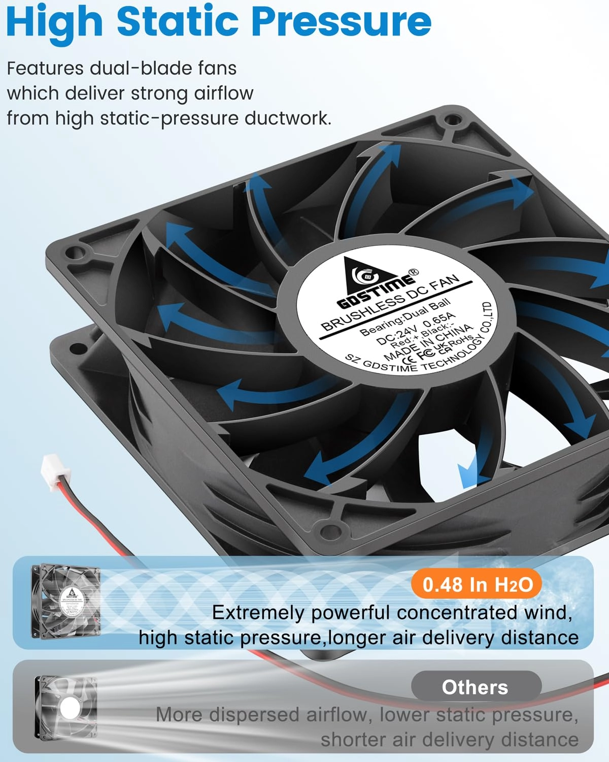 Cooling Fan 1425 - 140mm