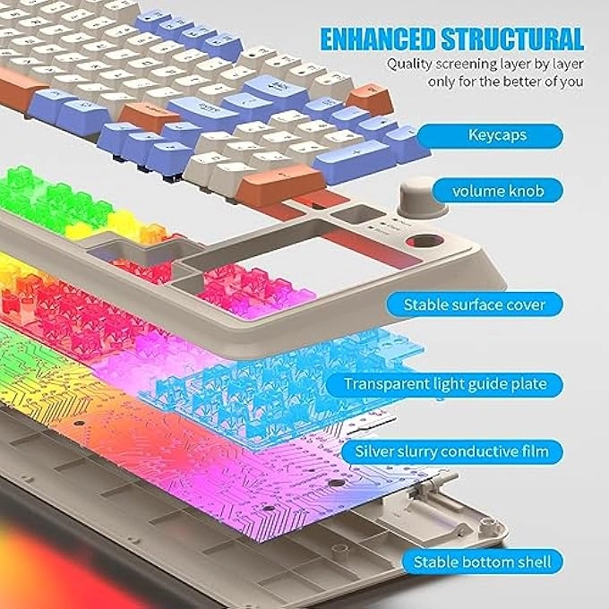 GAMING KEYBOARD - Wired