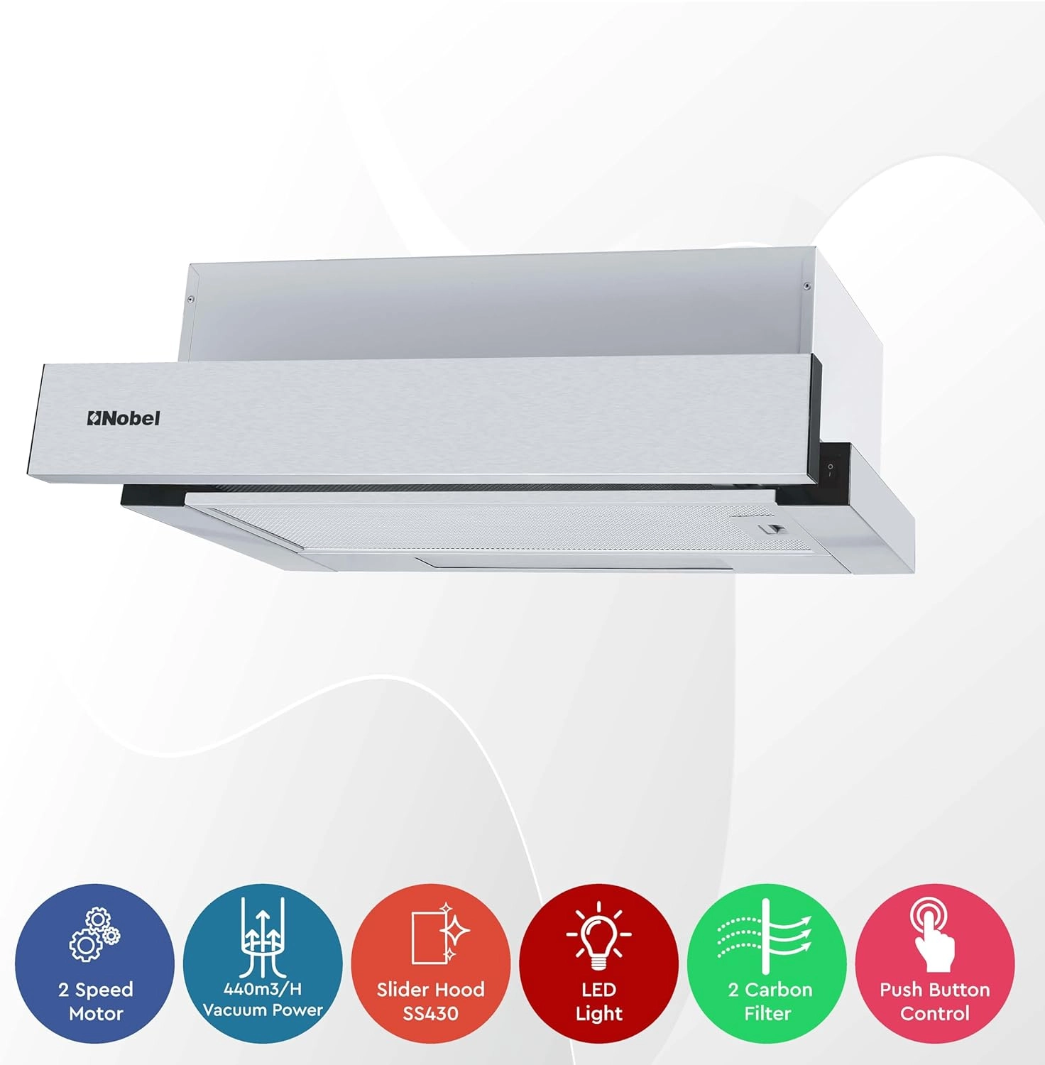 NCH60W - 220 M3/H