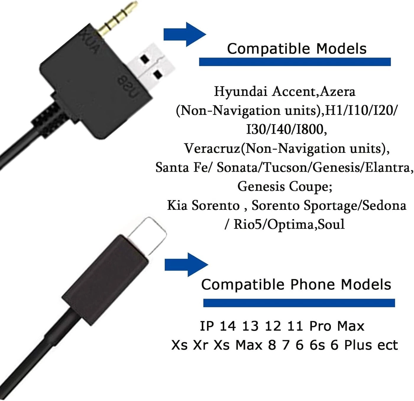 Aux Charing Media Interface