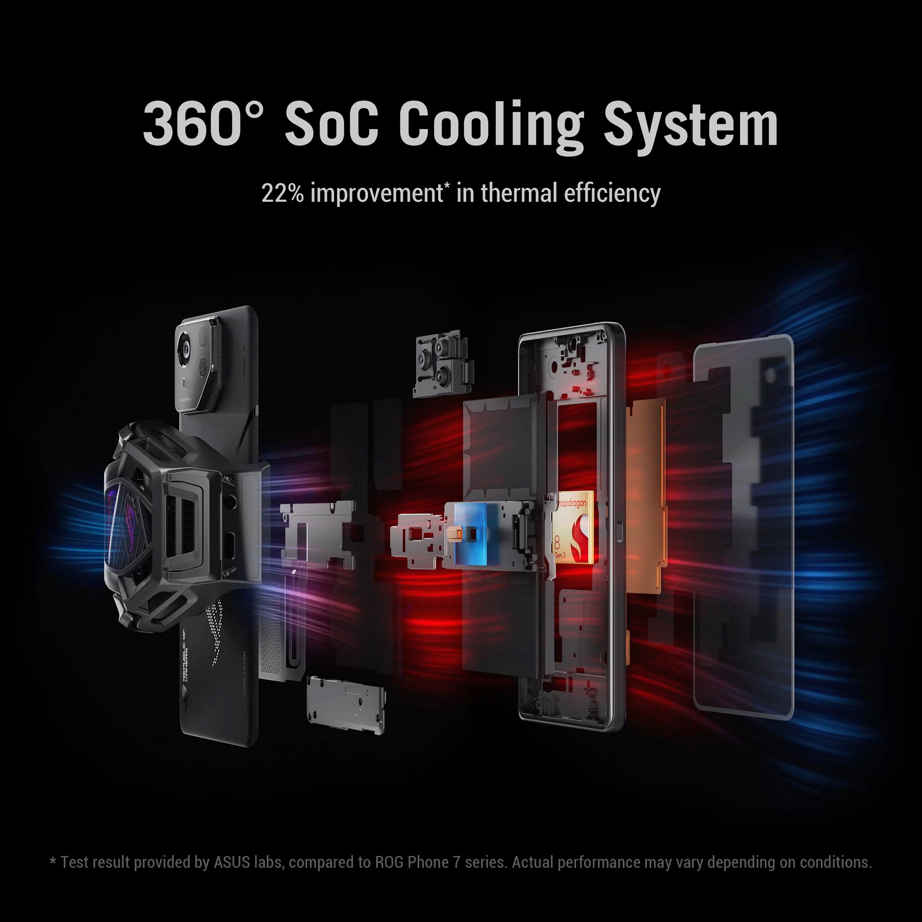 ROG Phone 8 - 16GB 256GB